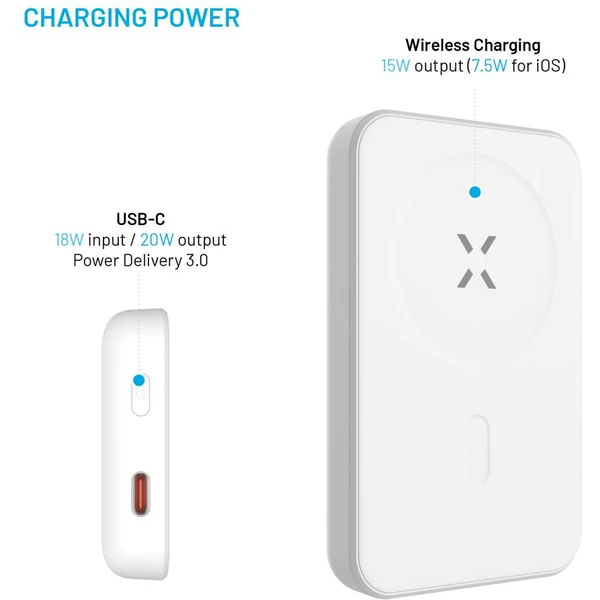FIXED MagZen powerbanka s bezdrátovým nabíjením a Magsafe, 6000 mAh, bílá - Powerbanky - Obrázek 001234c772ae413d9fa2b39a0ce61239