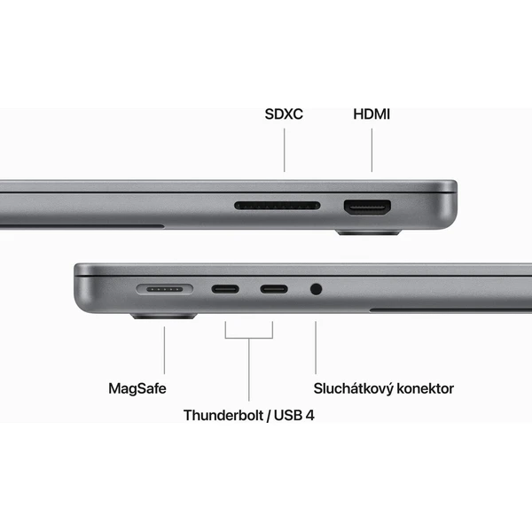 CTO Apple MacBook Pro 14" / 512GB SSD / CZ KLV / šedá / 70W / 24GB (Další) - Notebooky - Obrázek 0189af48be494bcfa90a8f93ee314092