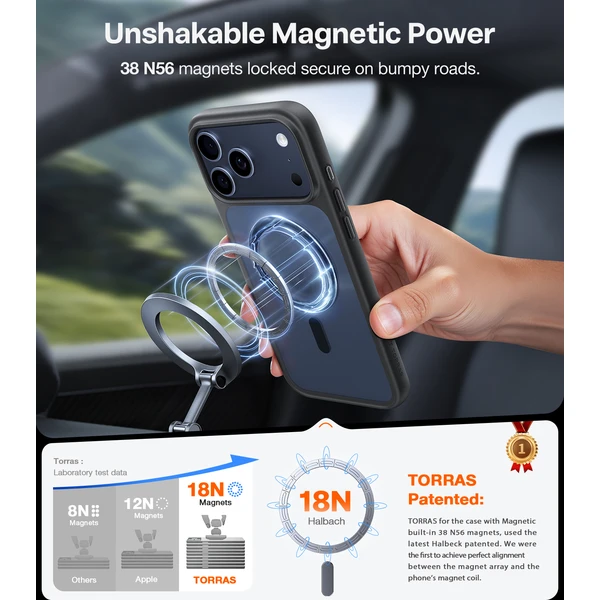 Torras Guardian MagSafe kryt iPhone 17 Pro Max black - Pouzdra - Obrázek 019f1886f81a452ca25fa921b039b8a0