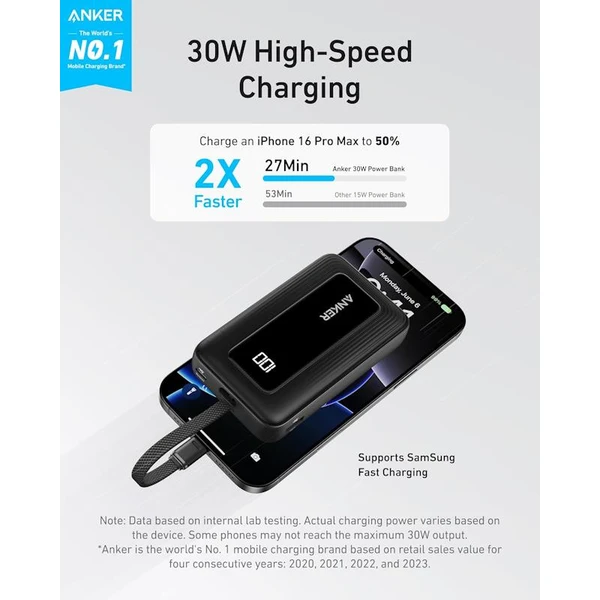 Anker Zolo powerbanka (10000mAh) 30W, s kabelem USB-C černá - Powerbanky - Obrázek 09f795bb9f514c73ba7bbd9115b7b607