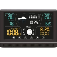 WG Meteostanice WG3 s venkovním čidlem černá - Meteostanice