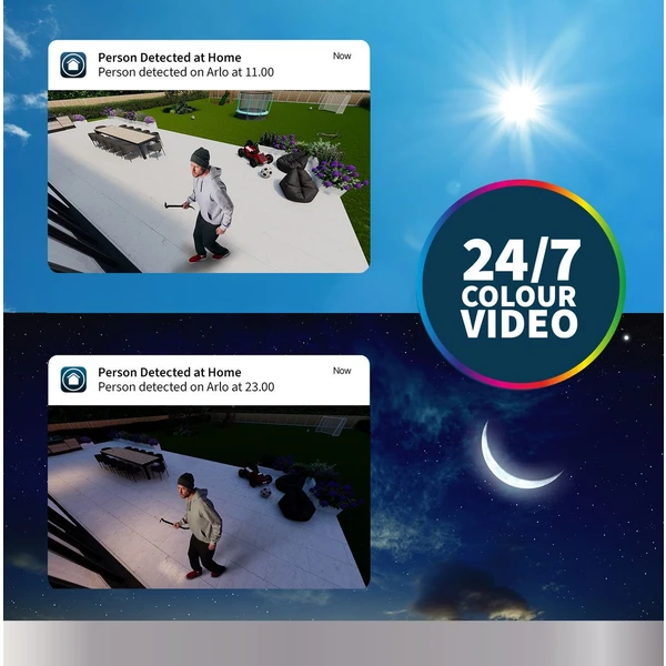 Arlo Pro 3 Floodlight Cam bílá - IP kamery - Obrázek 0EC0000L01