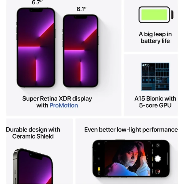 Apple iPhone 13 Pro 512GB grafitový - Mobilní telefony - Obrázek 0b07f3d8e076423c9c2c066a6b9bc995
