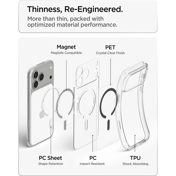 Spigen Ultra Hybrid MagSafe kryt iPhone 18 Pro Max/17 Pro Max clear graphite - Pouzdra - Obrázek 0cefc68d99f84bb5b198cbb82cfd9dae