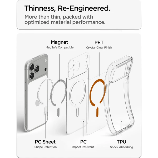 Spigen Ultra Hybrid MagSafe kryt iPhone 18 Pro/17 Pro clear orange - Pouzdra - Obrázek 11d81d87968d4c9481403057eef648f0