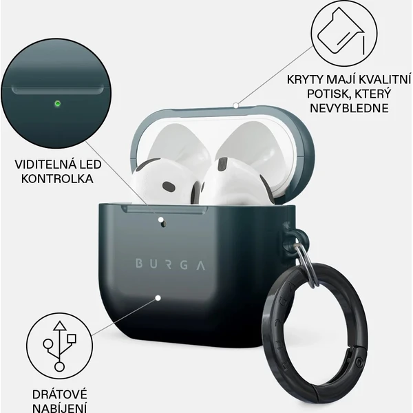 Burga pouzdro pro Airpods 4 Black Hole - Pouzdra - Obrázek 12af495766db4e6ba893f03c586a2669
