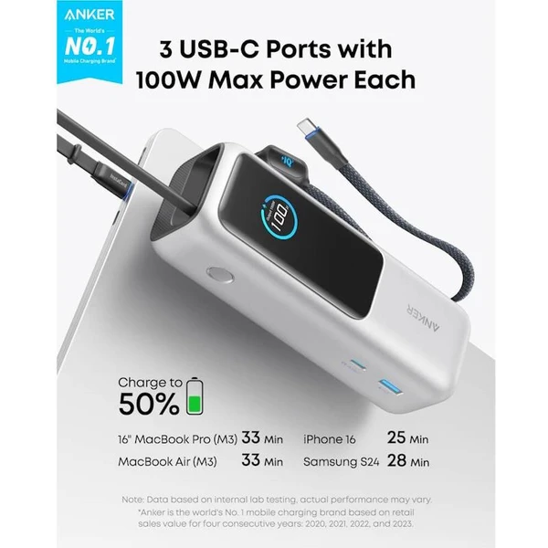 Anker Zolo powerbanka (25000mAh) 165W, s kabelem USB-C stříbrná - Powerbanky - Obrázek 151f6cf5b9d64be387d706844e16fd20