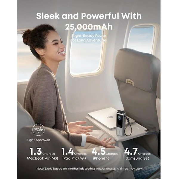 Anker Zolo powerbanka (25000mAh) 165W, s kabelem USB-C stříbrná - Powerbanky - Obrázek 15c1db0e1c834b27bcfb6007f039a998