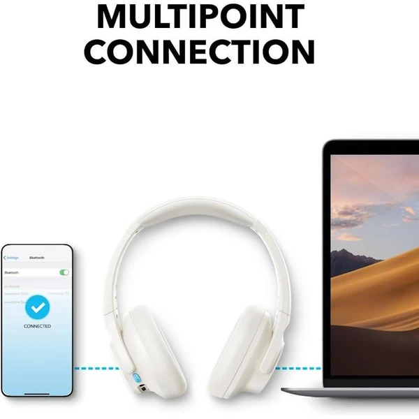 Anker Soundcore Q11i bluetooth sluchátka bílá - Sluchátka - Obrázek 16e902f07fcd40849897a33eecae8aad