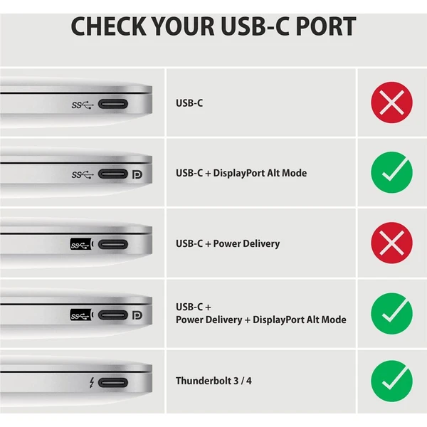 AXAGON USB-C/HDMI redukce 4K 0,25m černá - Kabely a redukce - Obrázek 1a52807db1514399bbe855a43f0f93a4