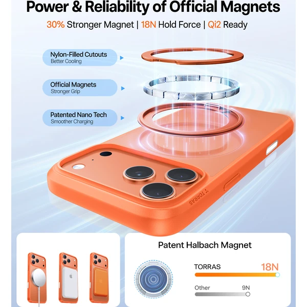 Torras Ostand Pro MagSafe kryt iPhone 17 Pro energy orange - Pouzdra - Obrázek 1cb440118d7c4c1696034049ff902593