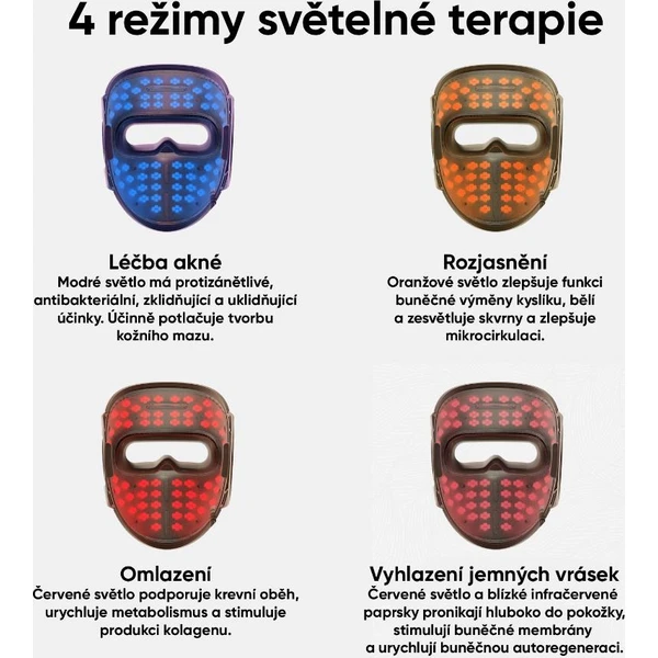 JOVS LED světelná terapeutická maska na obličej - Čističe pleti - Obrázek 1f07cb4f55cb4d7d88abd3fdd65563f5