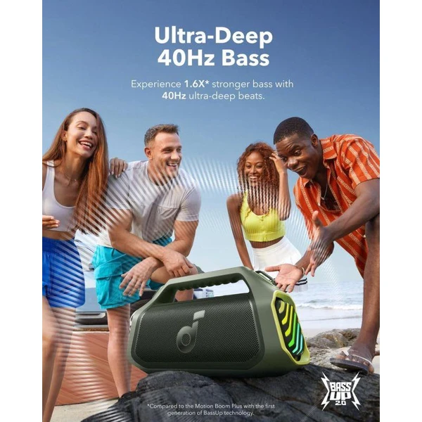 Anker Soundcore Boom 2 Plus bezdrátový reproduktor zelený - Reproduktory - Obrázek 1f1a0bf4dad048898c239f3e7b439112