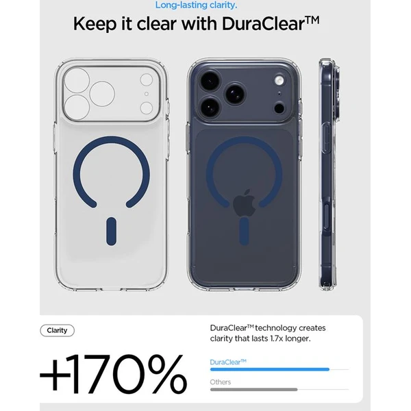 Spigen Ultra Hybrid MagSafe kryt iPhone 17 Pro Max clear deep blue - Pouzdra - Obrázek 210e085b8d4d48d08c289cc25421348e