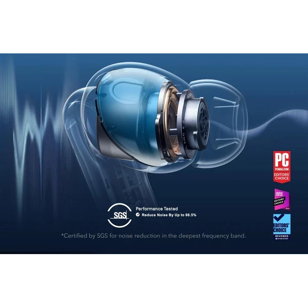 Anker Soundcore Liberty 4 NC bluetooth sluchátka modrá - Sluchátka - Obrázek 228396a67dc94d9da5e3b51d5fed2674