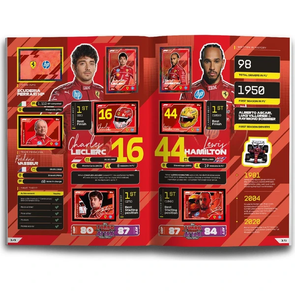 Samolepky Topps F1 2025 Special Anniversary Edition - Sběratelské Album + Samolepky - Sběratelské karty a nálepky - Obrázek 22DN000K01