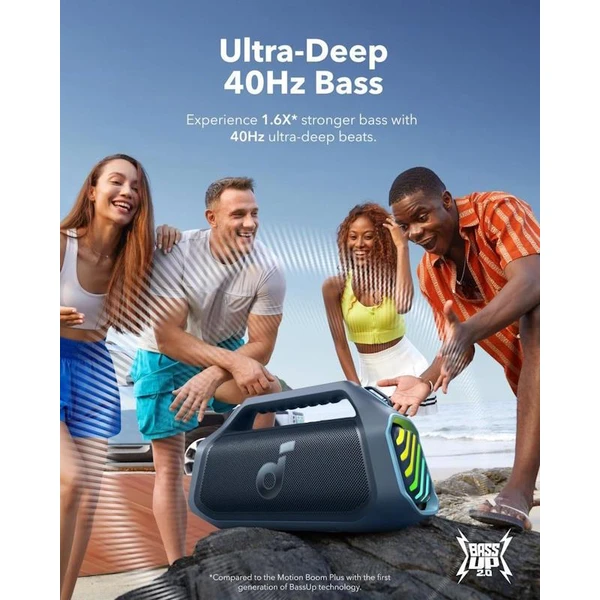 Anker Soundcore Boom 2 Plus bezdrátový reproduktor modrý - Reproduktory - Obrázek 24bb3579995f45cf9bcbf7d315de9431