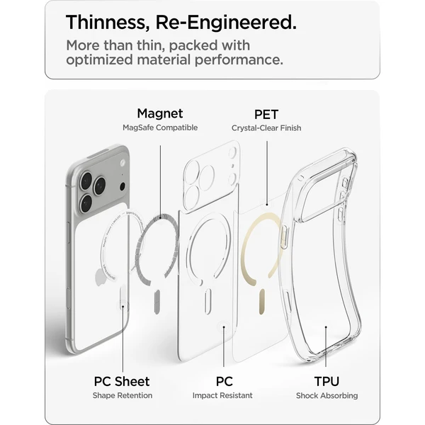 Spigen Ultra Hybrid MagSafe kryt iPhone 18 Pro/17 Pro clear gold - Pouzdra - Obrázek 263b4199999341de8589b48723cd17f0