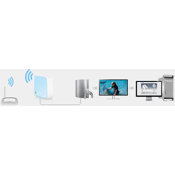 TP-Link TL-WR802N Wi-Fi 4 router modrý/bílý - Routery - Obrázek 27GFF00101