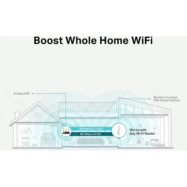 TP-Link RE315 extender - Wi-Fi extendery - Obrázek 29ETF00101