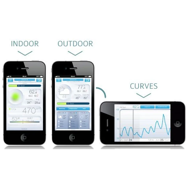 Netatmo Smart Home Weather Station inteligentní meteostanice (Další) - Meteostanice - Obrázek 2GC9000101