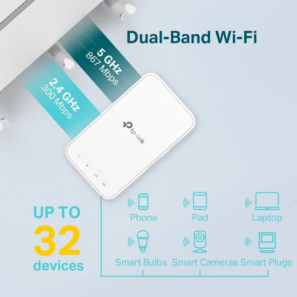 TP-Link RE300 extender - Wi-Fi extendery - Obrázek 2HN4000301