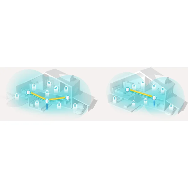 TP-Link Deco X20 mesh systém 3ks bílý - Mesh systémy - Obrázek 2VYN600301