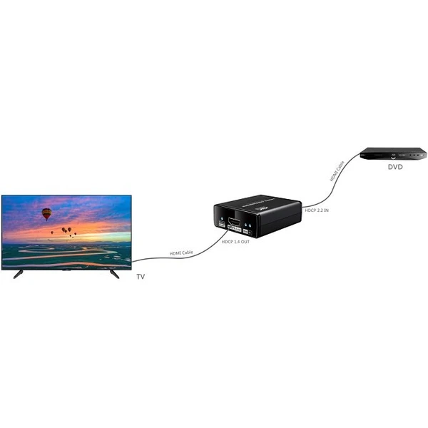 PremiumCord HDMI/HDMI redukce černá - Kabely a redukce - Obrázek 2ZRU000501