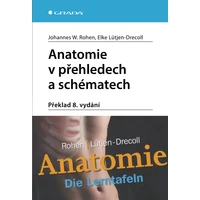 Anatomie v přehledech a schématech - E-kniha