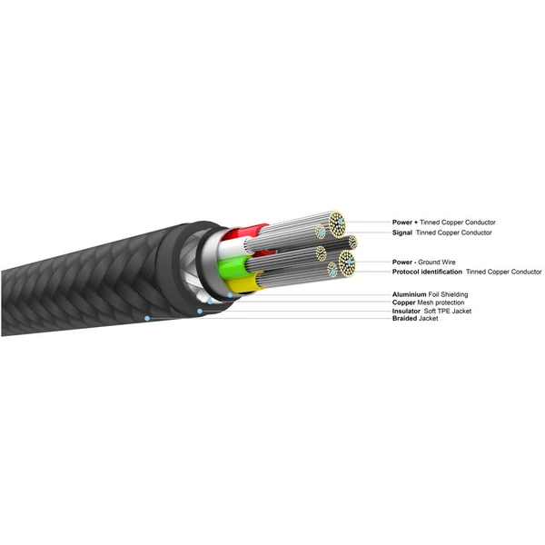 FIXED USB-C/Lightning napájecí kabel 60W 1,2m bílý - Kabely a redukce - Obrázek 2c9dc81c9893497081ccc38d72378b6b