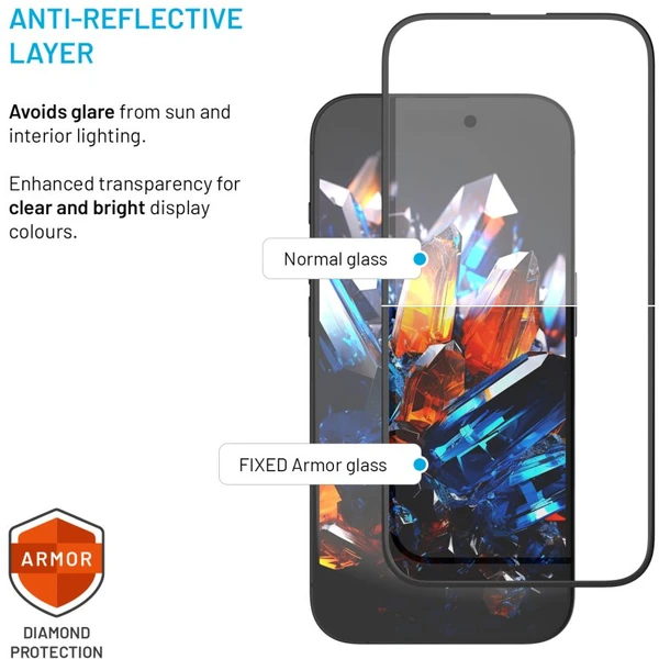 FIXED Armor 2,5D sklo s Anti-dust a AR vrstvou Samsung Galaxy S25 černé - Ochranné folie a skla - Obrázek 2efd044712054e41853ab512b0be348b