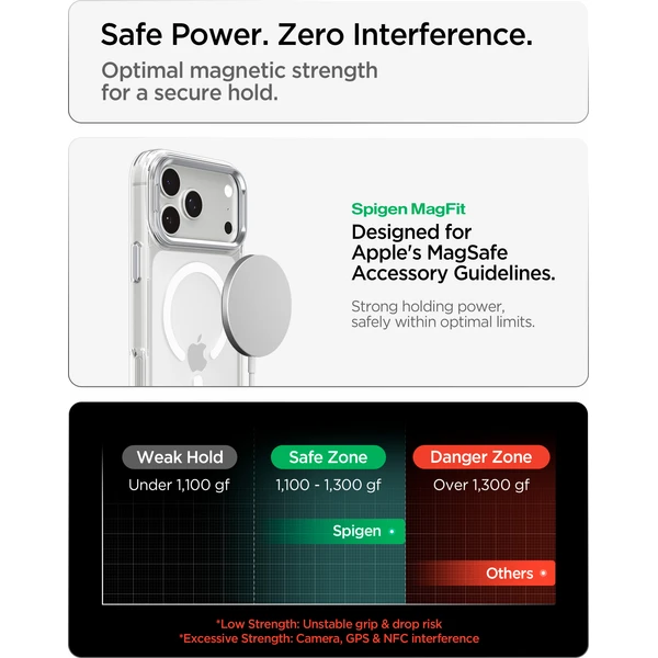Spigen Ultra Hybrid Optik S MagSafe kryt iPhone 18 Pro Max/17 Pro Max clear silver - Pouzdra - Obrázek 377d6a2fdadb40df92199c8ceff2c9db