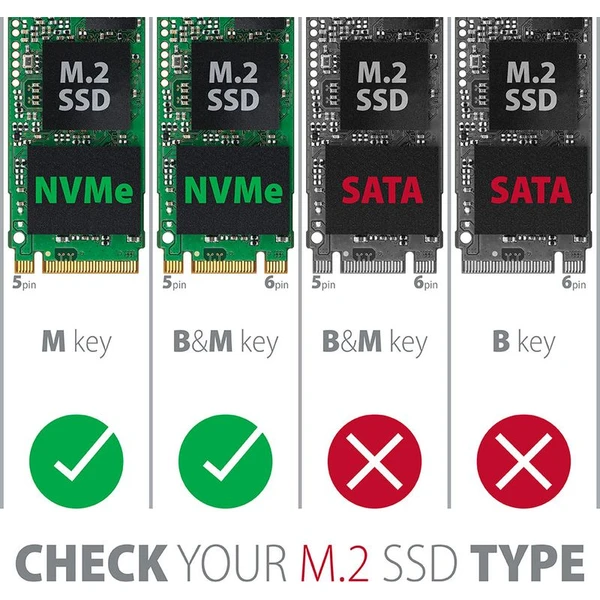 AXAGON PCEM2S PCIe x16 M.2 NVMe Mkey slot adaptér + pasivní chladič - Řadiče - Obrázek 3D7HF00101