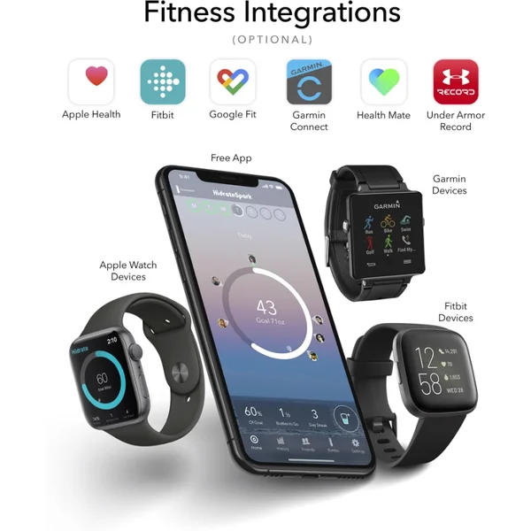 HidrateSpark bluetooth chytrá láhev nerezová - Chytré láhve - Obrázek 3YXEF00101