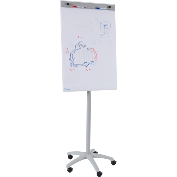 Rocada 616ECO magnetický flipchart - Flipcharty - Obrázek 3aa736902e6f402da7e25807949eb97e