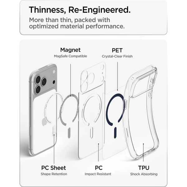 Spigen Ultra Hybrid MagSafe kryt iPhone 18 Pro Max/17 Pro Max clear deep blue - Pouzdra - Obrázek 3ede3b2ae1624e368db9ef292febce81