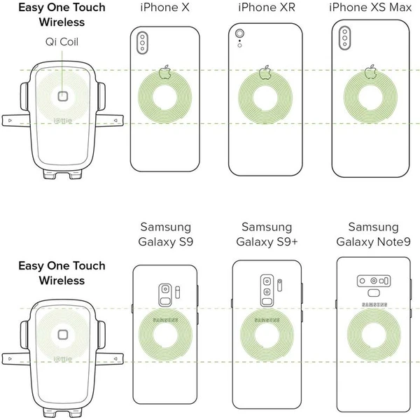 iOttie Easy One Touch 4 držák s Qi Wireless bezdrátovým nabíjením černý - Držáky - Obrázek 456d26516b1649e8949a836b5aaaebf5