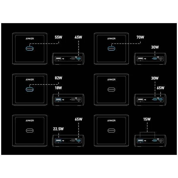 Anker nabíjecí stanice 100W 2xUSB-C, 1xUSB, 1xkonektor pro Prime powerbanku černá - Nabíječky - Obrázek 46a63fc400264929b4105cb89968df03