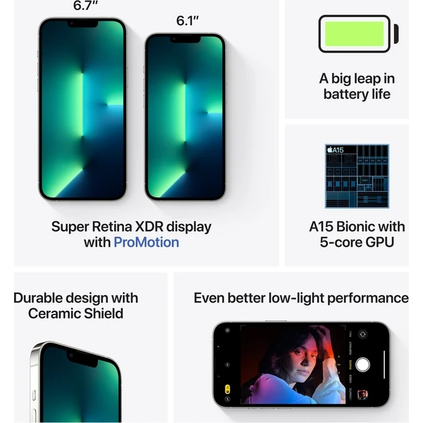 Apple iPhone 13 Pro 256GB stříbrný (Kategorie B) - Mobilní telefony - Obrázek 47d28a25b06c47ca83ace2ffd3c67aaf