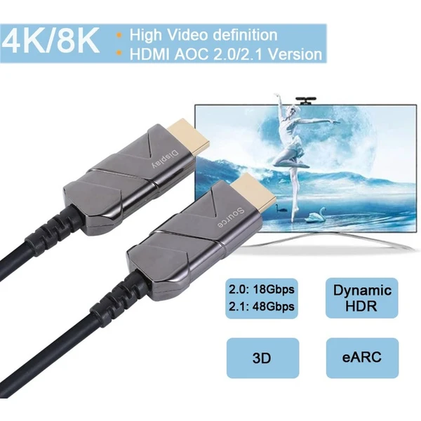PremiumCord HDMI 2.1/HDMI 2.1 optický kabel s ethernetem 8K 10m černý - Kabely a redukce - Obrázek 48GO200301
