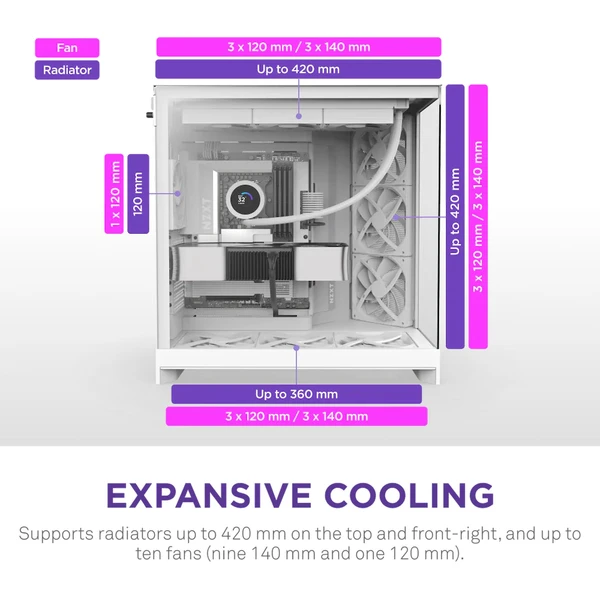 NZXT H9 Flow bílá - Počítačové skříně - Obrázek 4A7K000K01