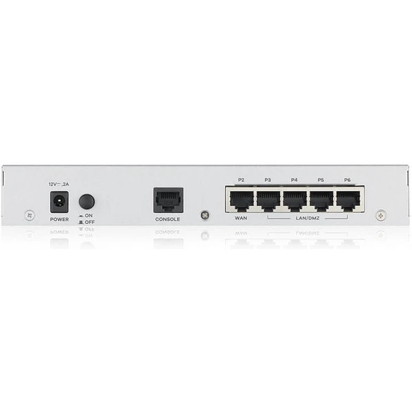 Zyxel USGFLEX50AX firewall - Firewally - Obrázek 4C59000N01