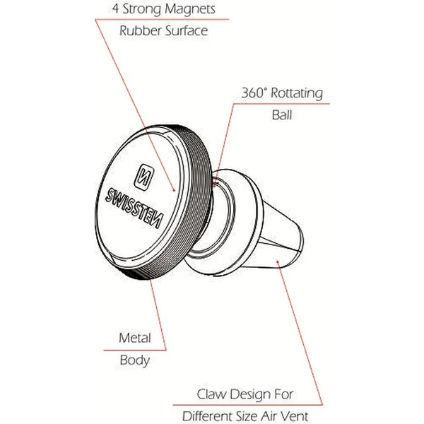 SWISSTEN S-Grip AV-M9 magnetický držák do ventilace stříbrný - Držáky - Obrázek 4J60000301