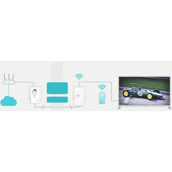 TP-Link TL-WPA7617KIT Powerline+WiFi sada - Powerline - Obrázek 4WMFF00101