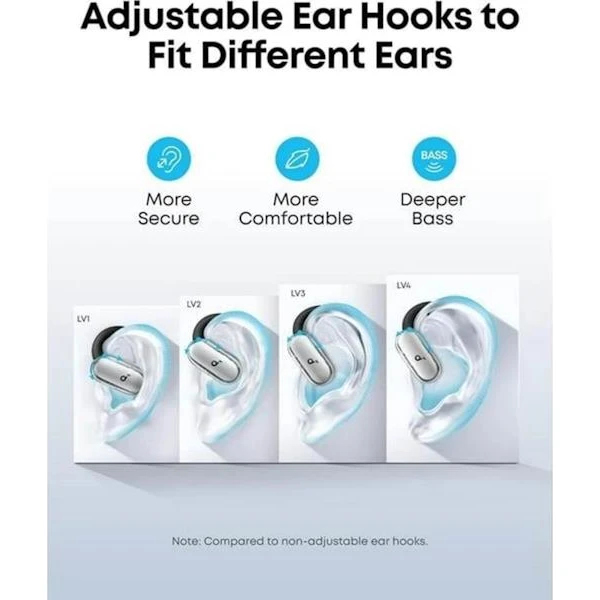 Anker Soundcore V40i bluetooth sluchátka bílá - Sluchátka - Obrázek 4dc5afdc329544d2a8dbd7430135aa22