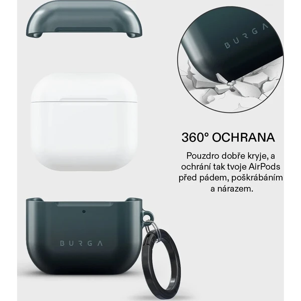 Burga pouzdro pro Airpods 4 Black Hole - Pouzdra - Obrázek 4e0c1c0303484aac890b400c15b2ddf4