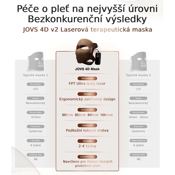 JOVS 4D v2 laserová světelná terapeutická maska - Čističe pleti - Obrázek 4ecc9f96a2ed4428a827a446c7b84d5f