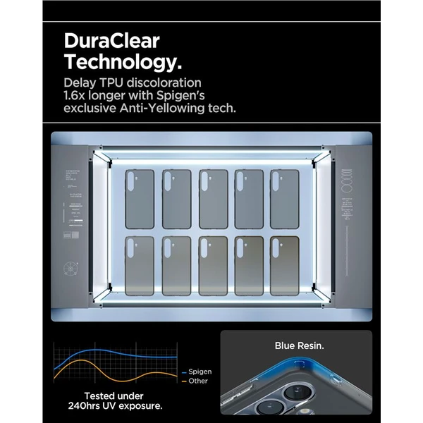 Spigen Liquid Crystal kryt Samsung Galaxy S25 kouřový - Pouzdra - Obrázek 5230d734de734ddfa9c9aebfdde6a951