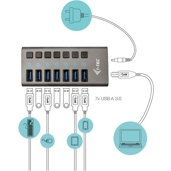 i-tec USB 3.0 Charging HUB 7 Port + Power Adapter 36 W - USB huby - Obrázek 529B000501