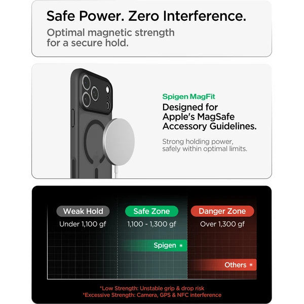 Spigen Ultra Hybrid MagSafe kryt iPhone 18 Pro/17 Pro frost black - Pouzdra - Obrázek 542c12002d924853a0fd28af8b52ca8f